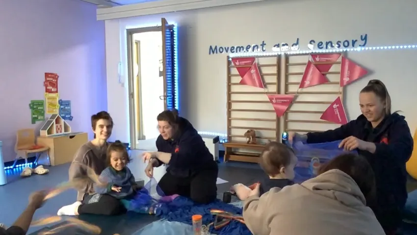 Movement Group 2