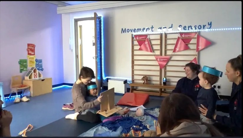 Movement Group 1