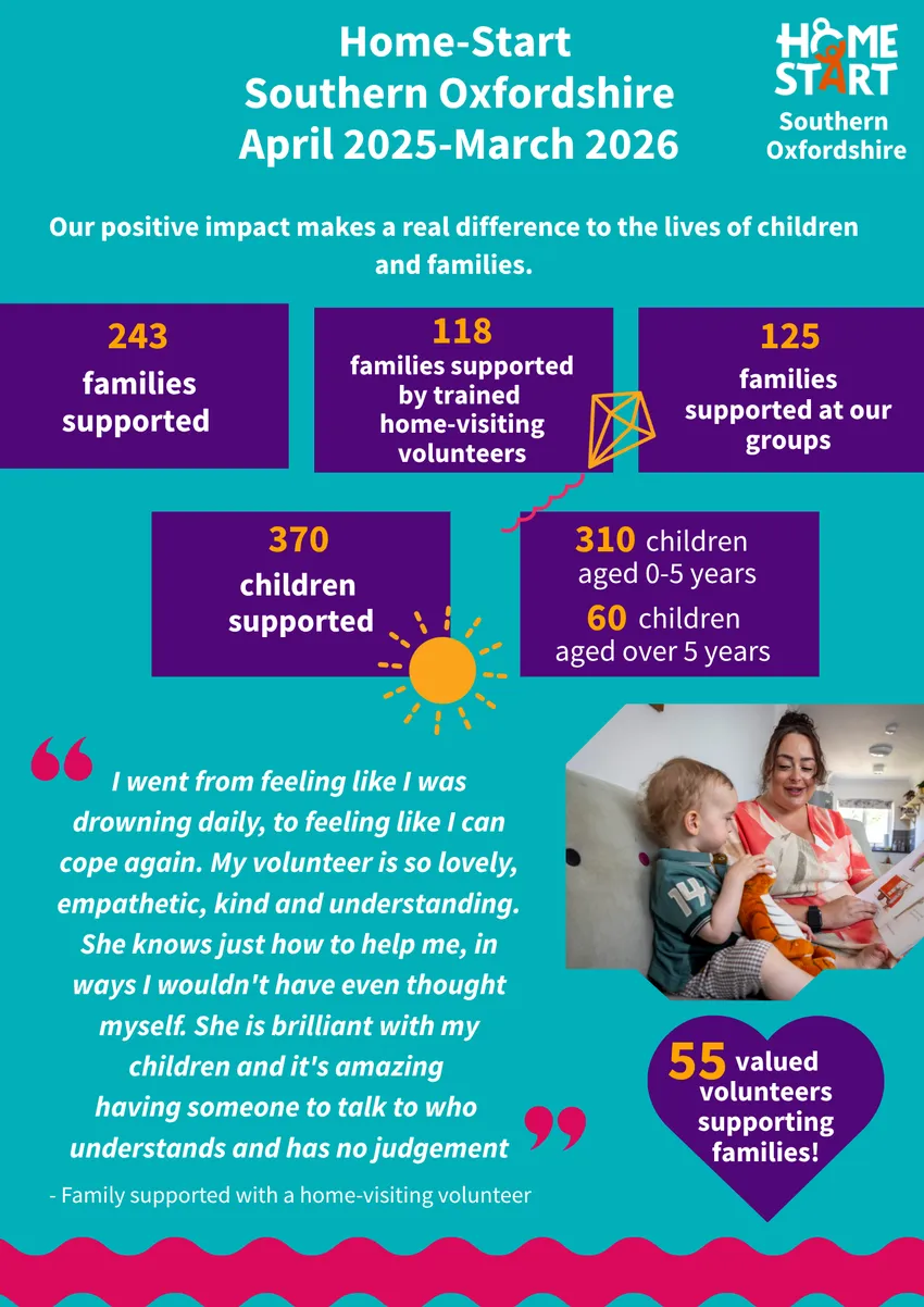 Home-Start Southern Oxfordshire Impact 2025-26 page 1