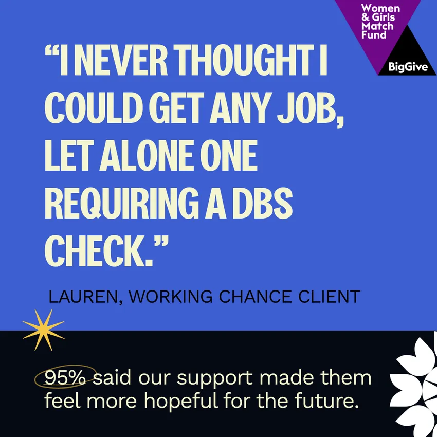 Our support creates hope for the future