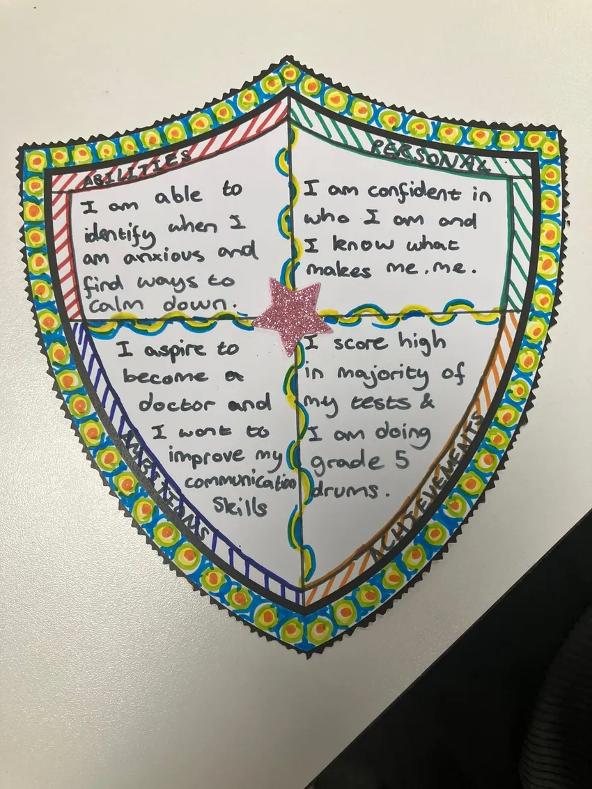 CCG Self-Esteem Shield 4