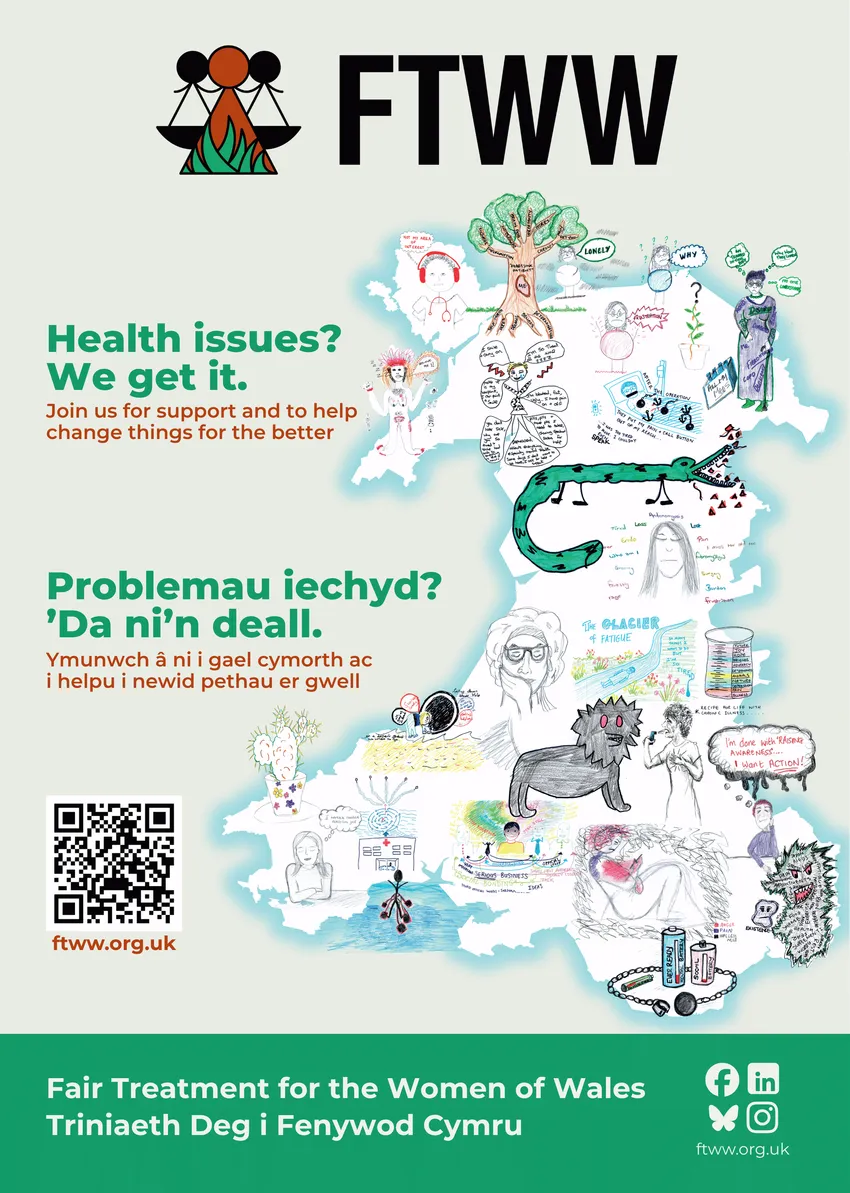 FTWW DrawingOut Poster, a bilingual poster, including a map of Wales featuring drawings by FTWW members