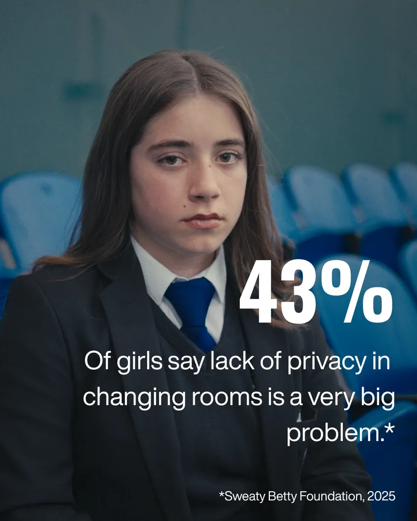 43% of girls say lack of privacy in changing rooms is a very big problem. Research from Sweaty Betty Foundation 2025.