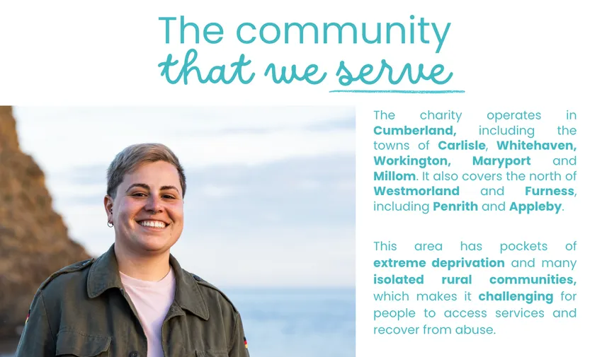 The community we serve