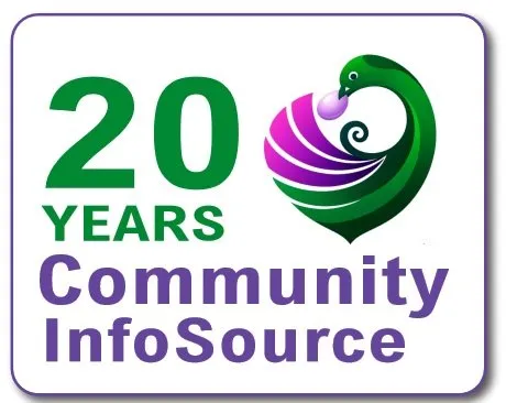 20 Years Theme Pic